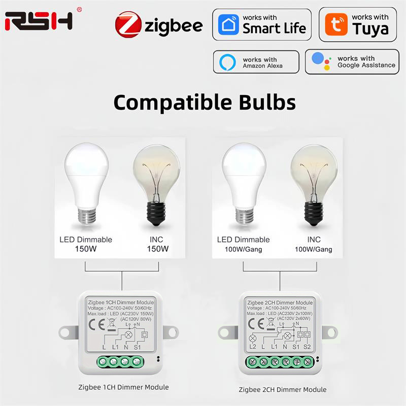 Smart Home Hub 2 - Módulo de interruptor de atenuación inteligente