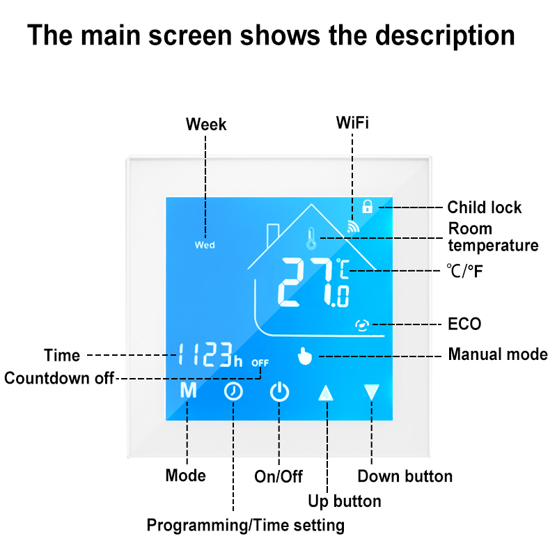 Termostato Inteligente WiFi pa - Smart Home Plus reseña y precio