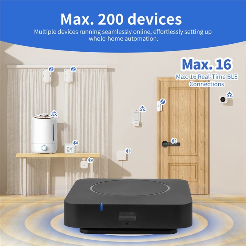 ¡LXYA68Z! Tuya Smart Matter Ga - Smart Home Hub 2 reseña y precio