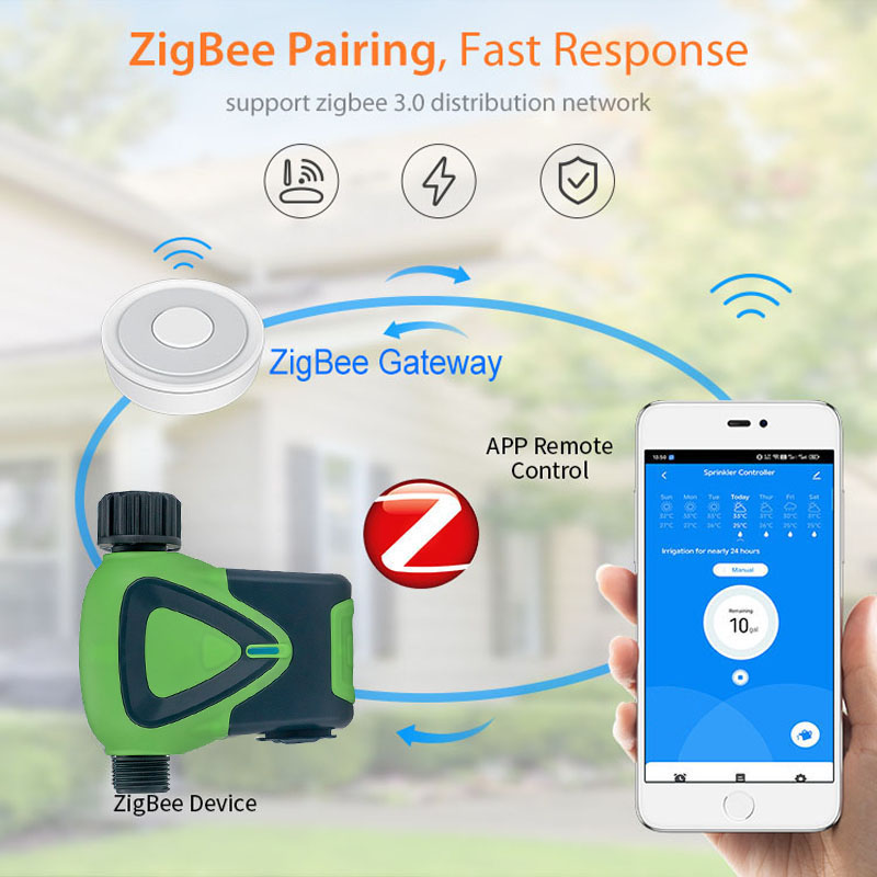 Temporizador de Riego Intelige - Smart Home Plus reseña y precio