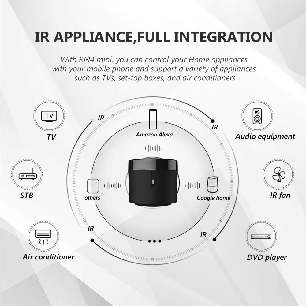 Control Remoto Inteligente Bro - Universal Remote Smart Home reseña y precio