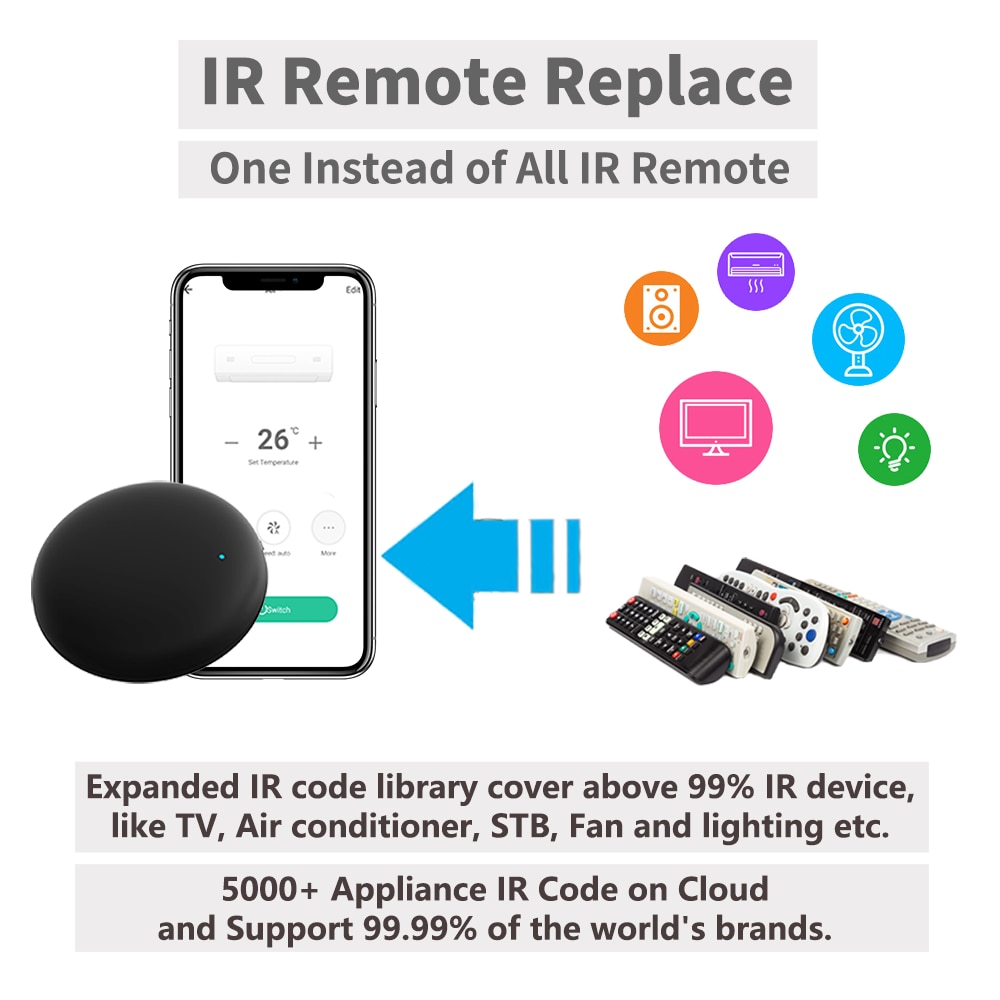 Control Remoto Inteligente WiF - Universal Remote Smart Home reseña y precio