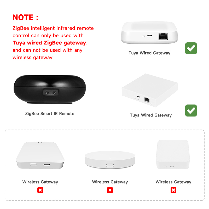 Tuya Zigbee Control remoto IR  - Universal Remote Smart Home reseña y precio