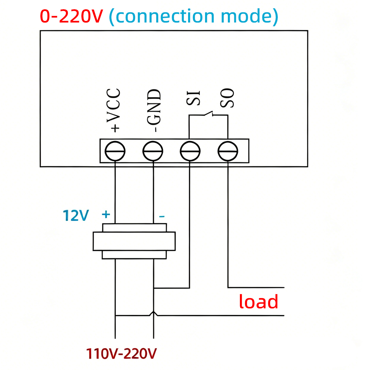 Controlador de temperatura dig - Temperature Sensor reseña y precio
