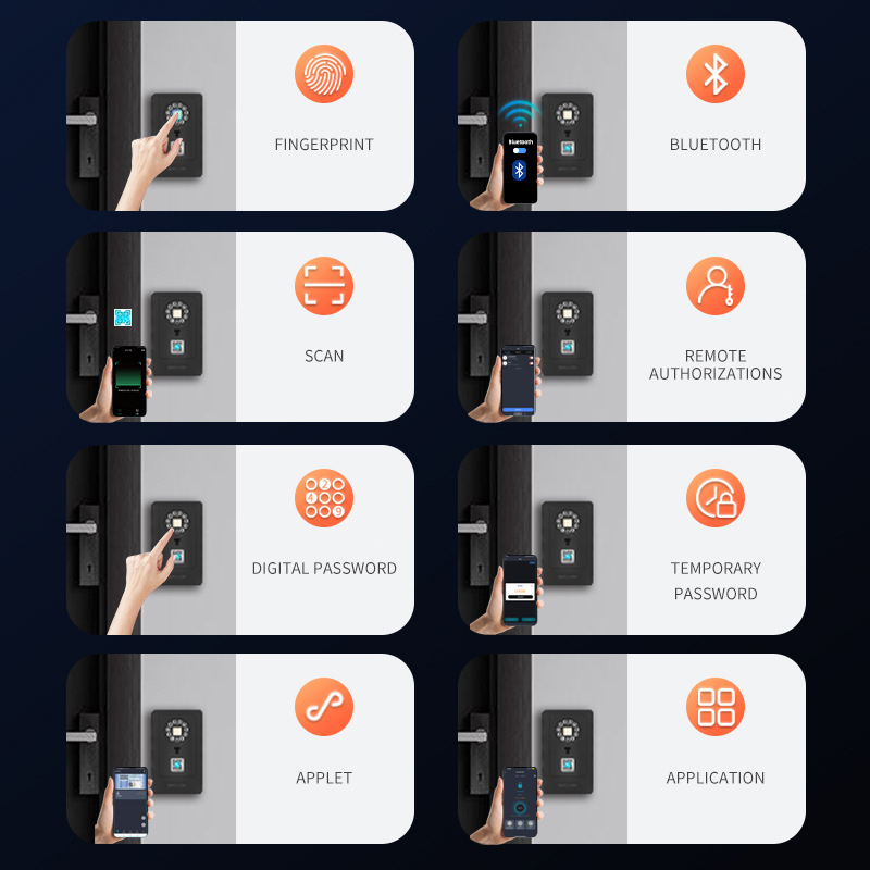 Caja de seguridad inteligente  - Smart Home Door Lock reseña y precio