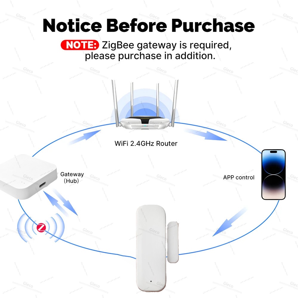 Tuya Zigbee Sensor de ventana  - Wireless Door Sensor reseña y precio