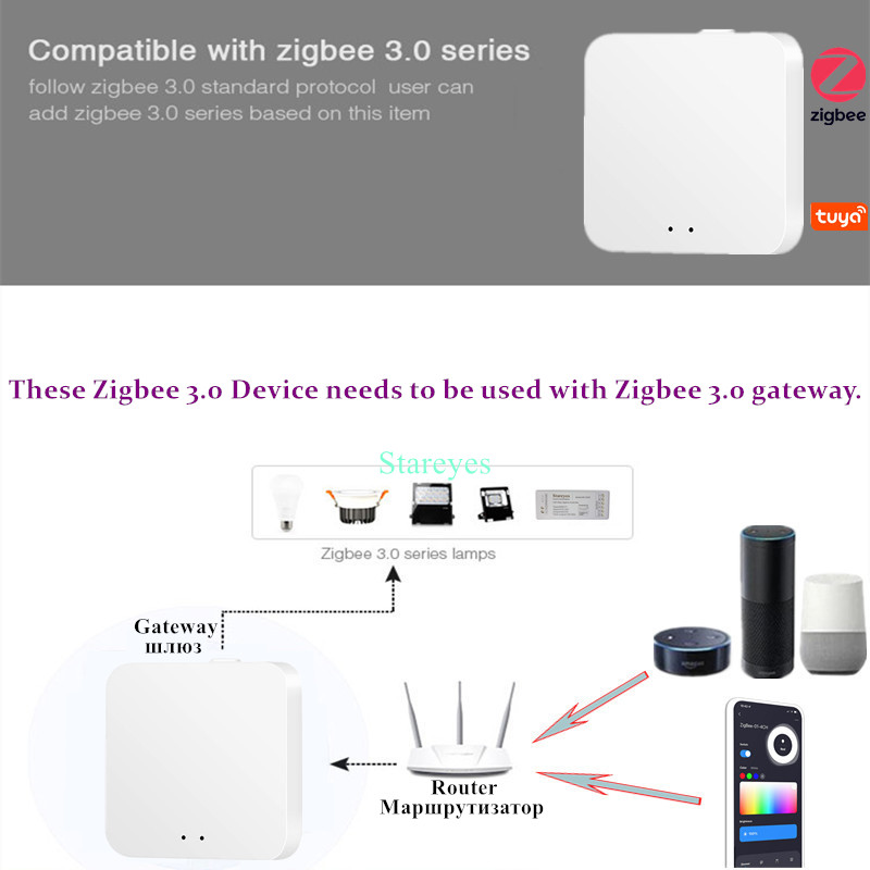 Tira de luces LED inteligente  - Smart Home Hub 2 reseña y precio